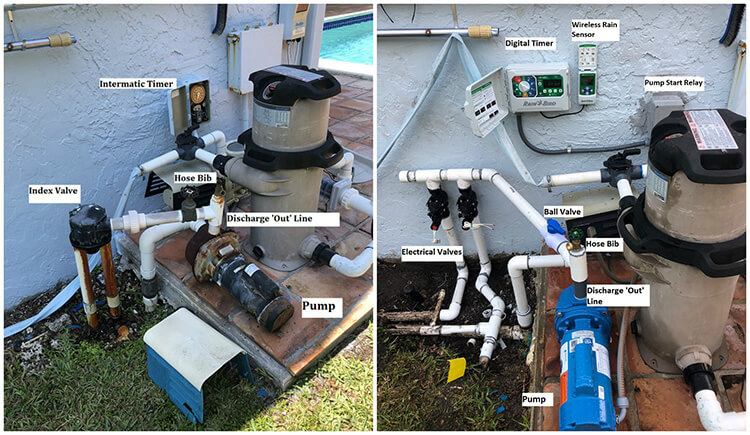 Smart Irrigation Systems Installation